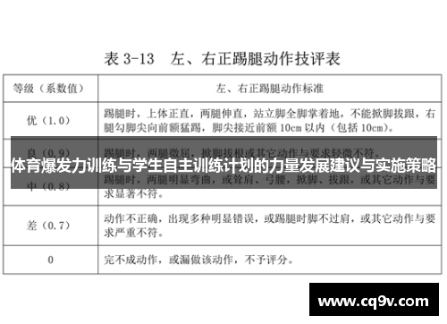 体育爆发力训练与学生自主训练计划的力量发展建议与实施策略